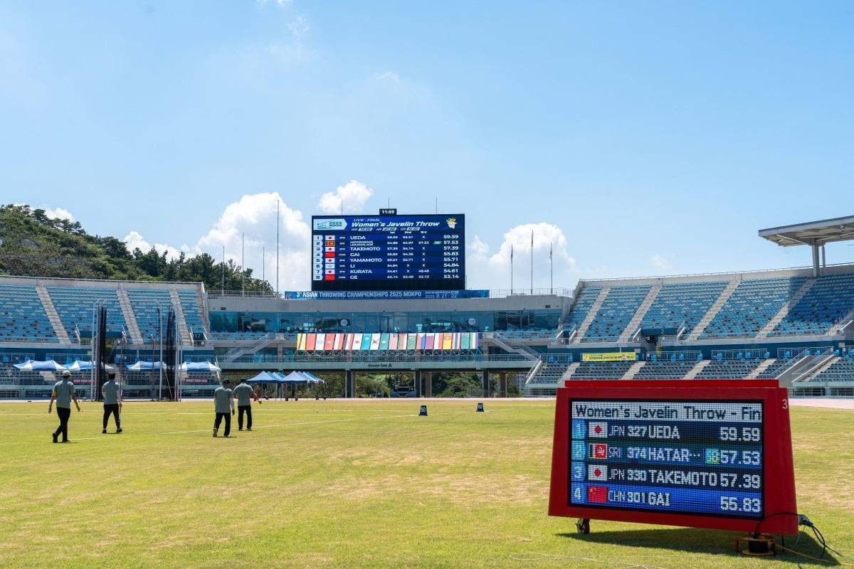 DJ Family Powers Competition Information System at the 2025 Asian Throwing Championships image