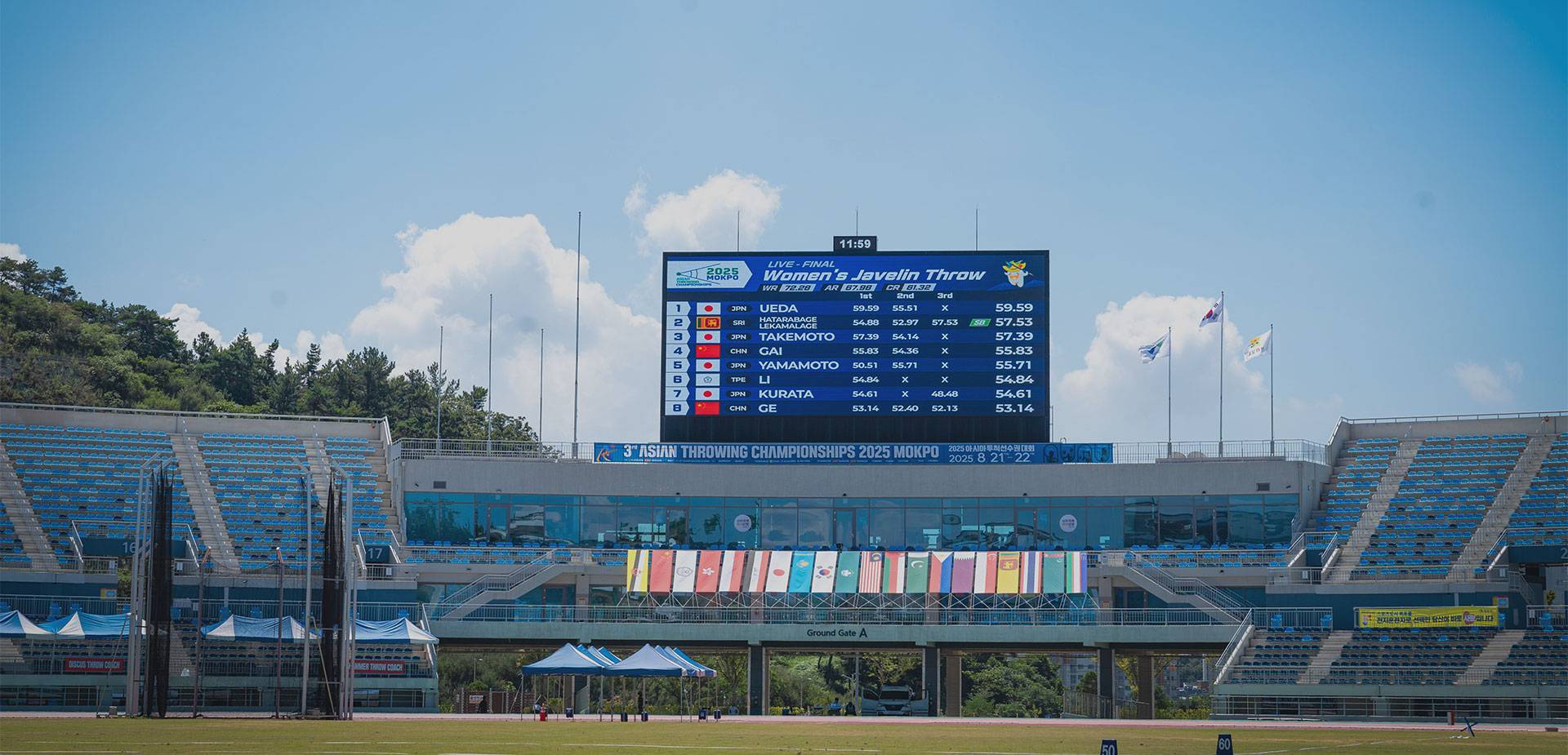 DJ Family Operates Competition Information System at the 2025 Asian Throwing Championships